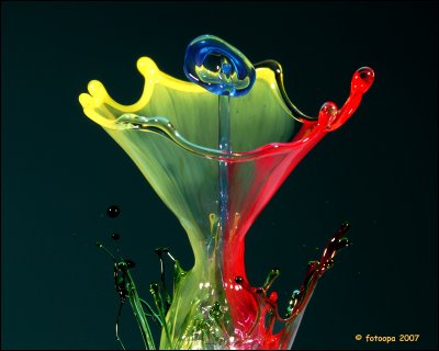 water figures