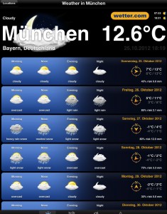 Wetterbericht